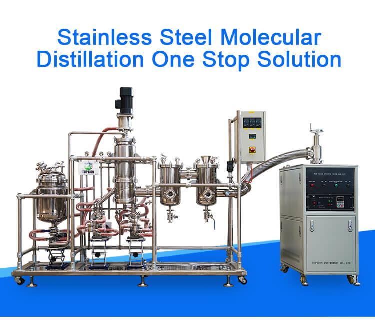 bio-oil molecular distillation