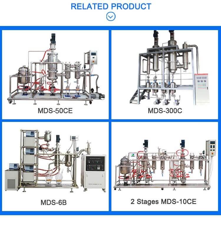 molecular distillation supplier