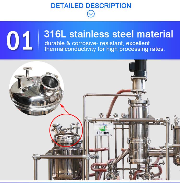 bio-oil molecular distillation